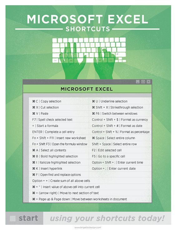 short cut for find on excel on a mac